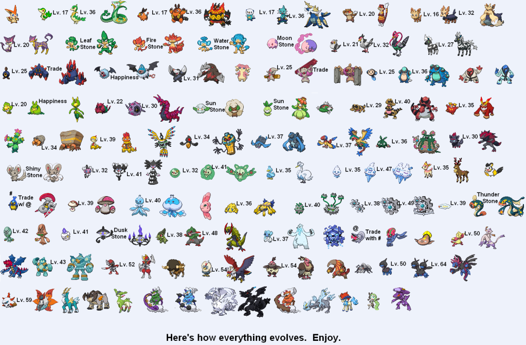 pokemon-white-evolution-chart-www-imgarcade-online-image-arcade